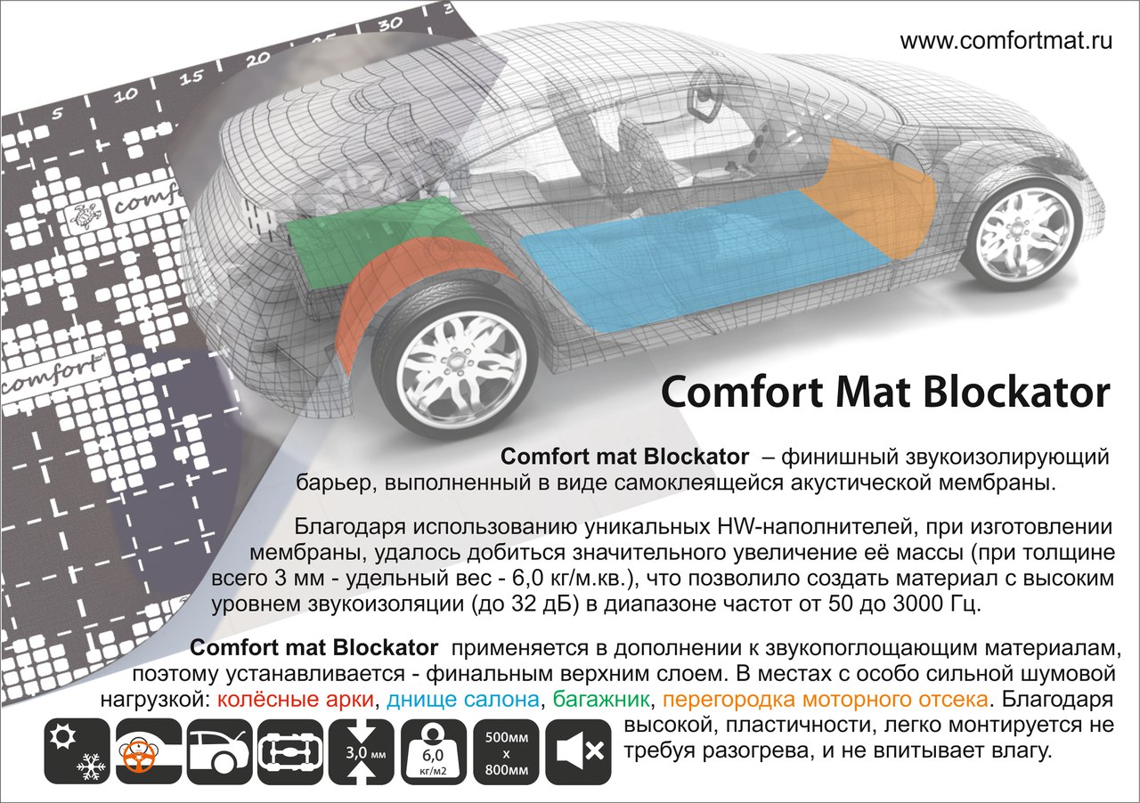 Blokatot_promo